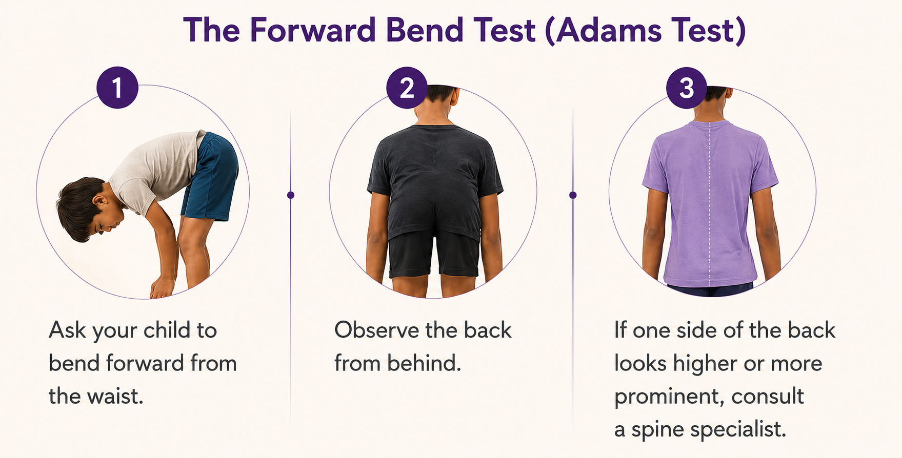 Forward Bend Test